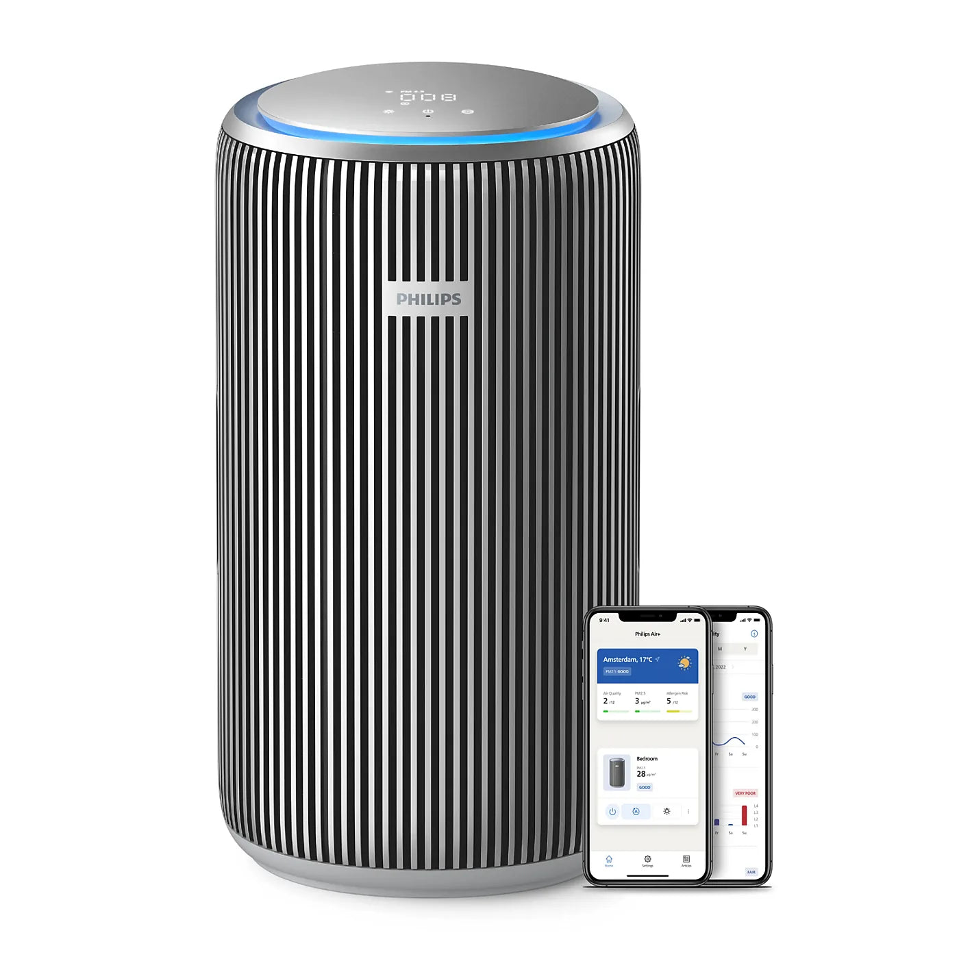 Philips AC4220/12 Air Purifier — view 1 | Philips AC4220/12 Air Purifier (White) | ShandaarBuy