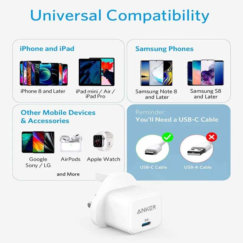 ANKER POWERPORT III 20W CUBE WITH CHARGING CABLE 
ANKER POWERPORT III 20W CUBE WITH CHARGING CABLE price in pakistan   anker chargers 