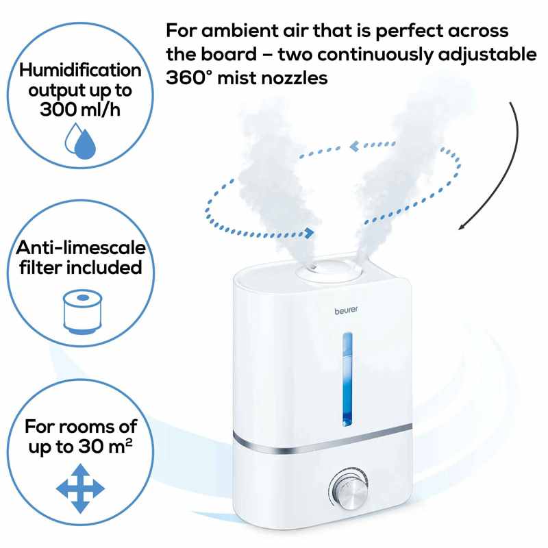 BEURER LB 45 Air humidifier   BEURER LB 45 Air humidifier  shandaarbuy.pk   BEURER  Air humidifier   