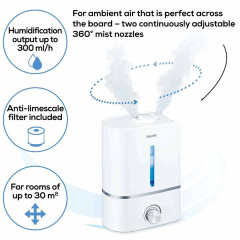 BEURER LB 45 Air humidifier   BEURER LB 45 Air humidifier  shandaarbuy.pk   BEURER  Air humidifier   