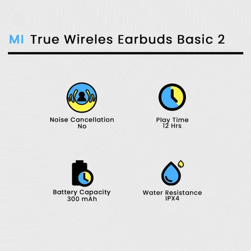 Mi True Wireless Earbuds Basic 2 (AIRDOTS 2)  Earbuds  Wirless airpods  Xiaomi earbods 