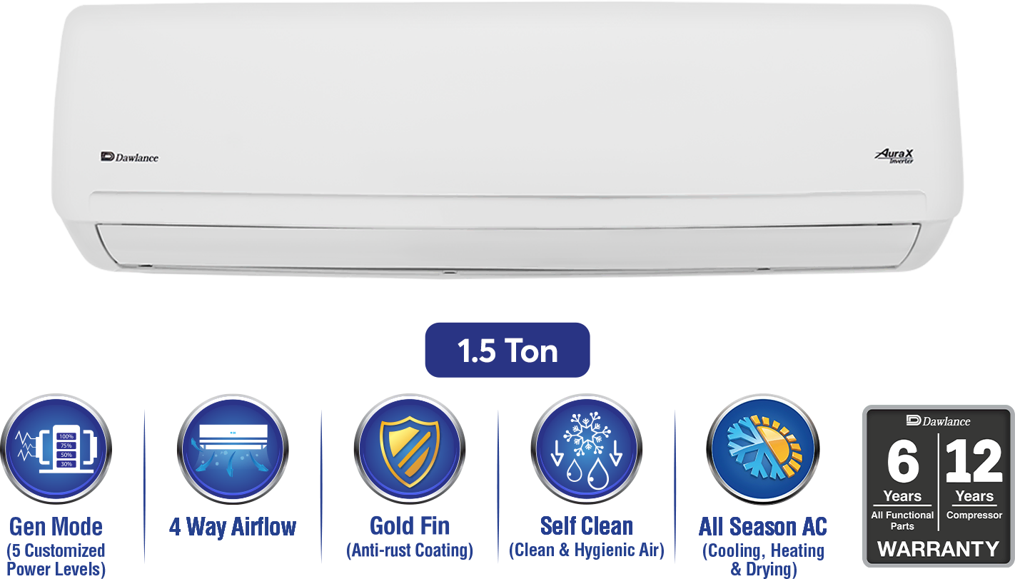  Dawlance 1.5 Ton Inverter AC main banner showing features like Gen Mode, Gold Fin, and Self Clean