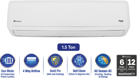  Dawlance 1.5 Ton Inverter AC main banner showing features like Gen Mode, Gold Fin, and Self Clean