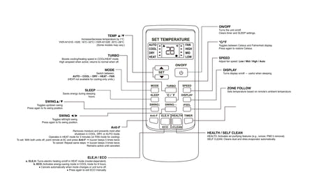 Dawlance Elegance X 1 Ton AC remote control functions