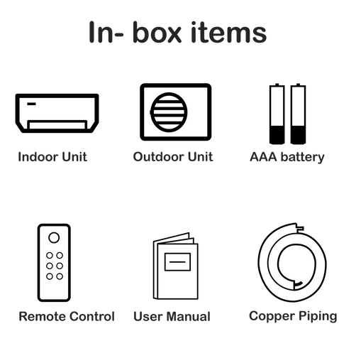 Dawlance Inverter AC in box components and accessories guide price in Pakistan