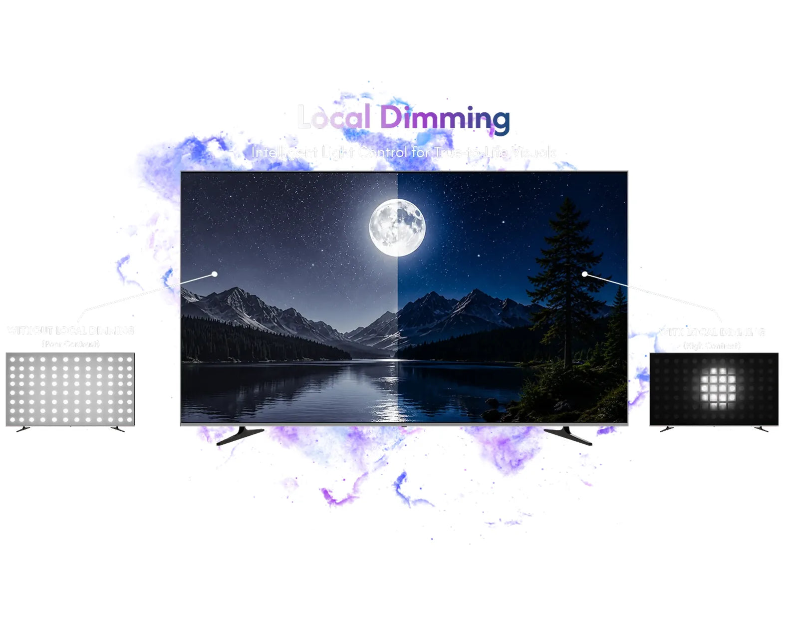 EcoStar 75" CX-75M981 4K QD Mini LED Google TV lifestyle view