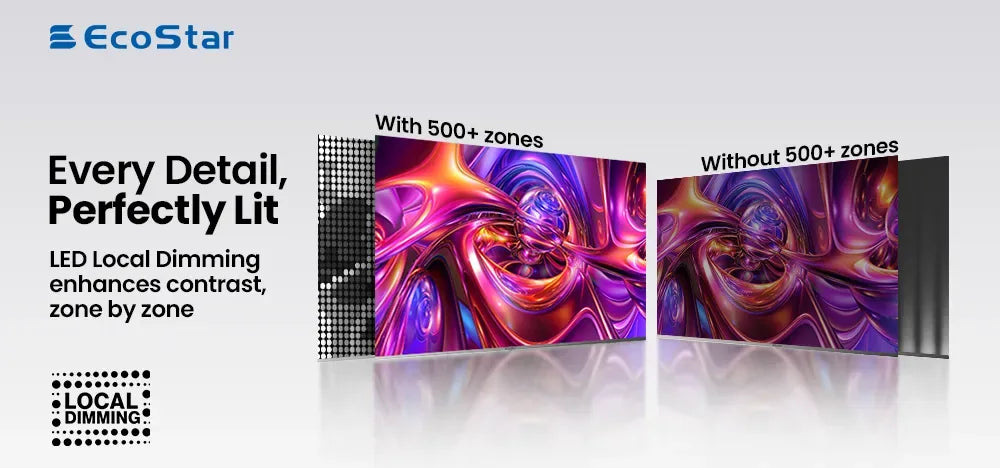 EcoStar 77" CX-77X980 4K OLED Google TV detail view