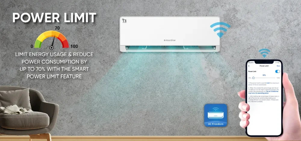 EcoStar ES-24PR02WT3 Prince T3 2 Ton Inverter Split AC Heat & Cool – lifestyle feature banner