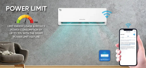 EcoStar ES-24PR02WT3 Prince T3 2 Ton Inverter Split AC Heat & Cool – lifestyle feature banner