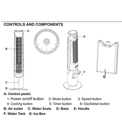 Elite ETF-003 detail | Elite ETF-003 Evaporative Tower Fan | ShandaarBuy