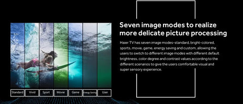 Haier 43" H43K85FX LED Full HD Google TV detail view