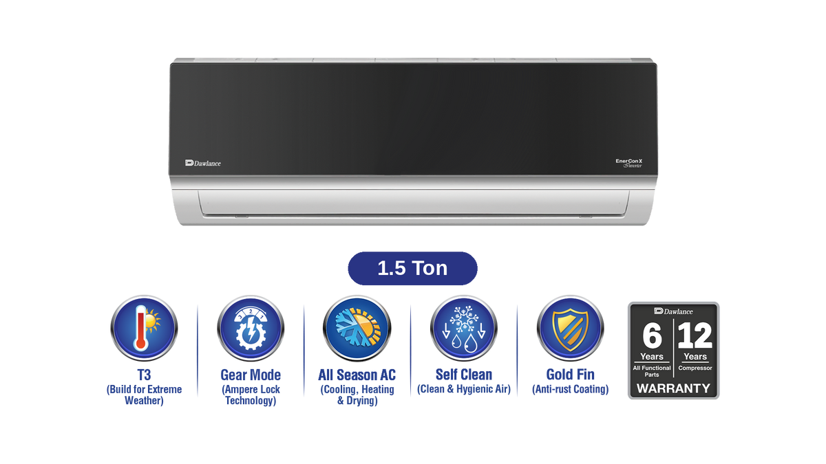 EnerCon X T3 Inverter 1 Ton Inverter  air conditioner