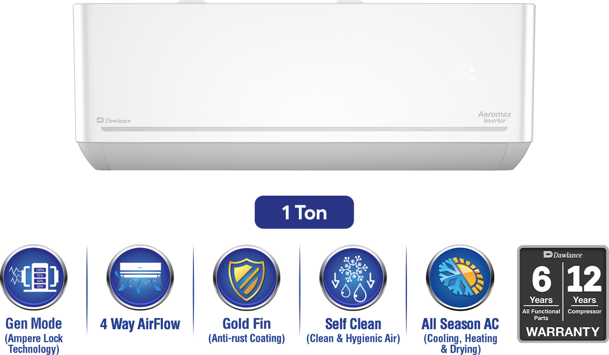 AeroMax Inverter 1 Ton Inverter air conditioner