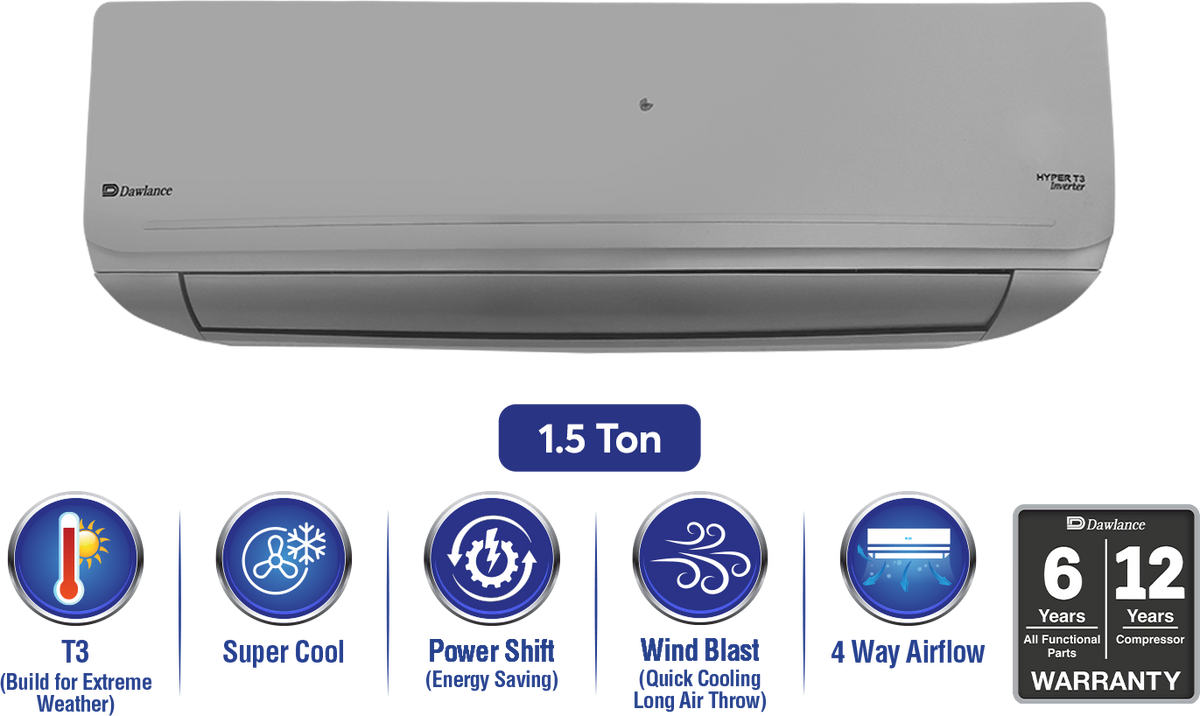 Dawlance 1.5 Ton Hyper T3 Silver Inverter Split AC