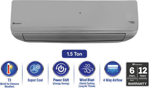 Dawlance 1.5 Ton Hyper T3 Silver Inverter Split AC