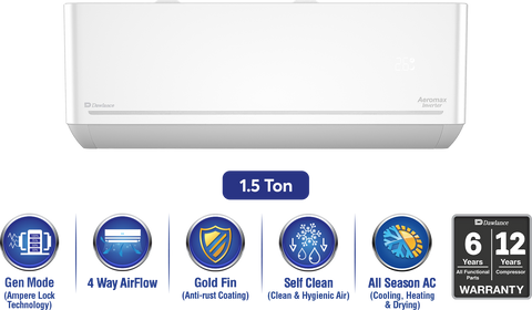 AeroMax Inverter 1.5 Ton Inverter Split AC