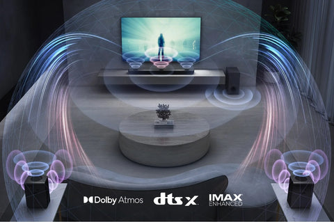 LG S95QR 9.1.5ch Dolby Atmos Soundbar – feature 2