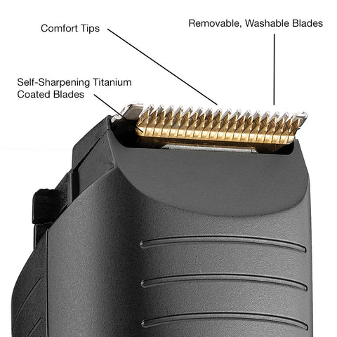 Remington MB3000 detail | Remington MB3000 Style Series Beard Trimmer | ShandaarBuy