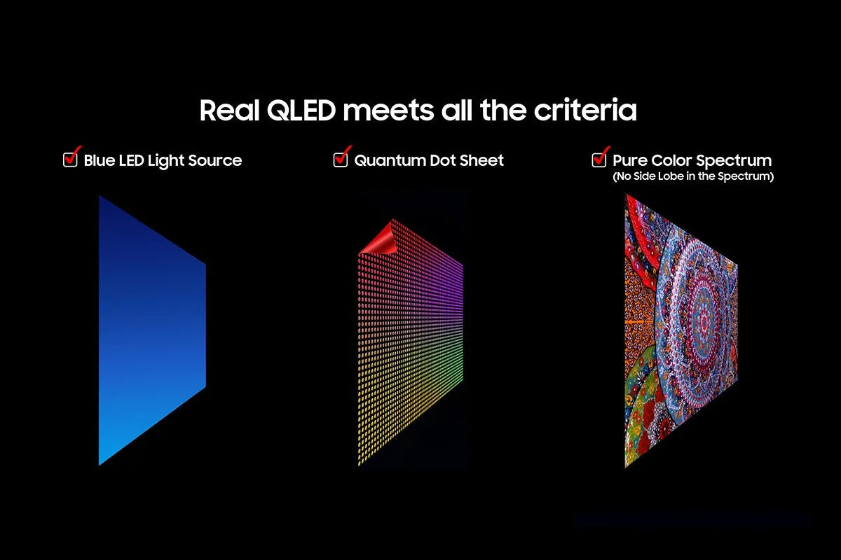 Samsung 75 Q8F QLED 4K view 8