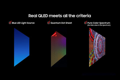 Samsung 75 Q8F QLED 4K view 8