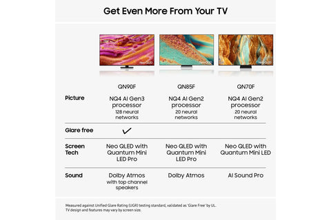 Samsung 75 QN85F Neo QLED 4K view 8
