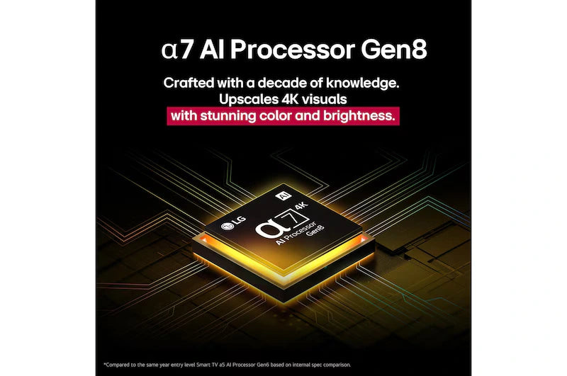 lg-4k-uhd-ai-tv-ua84-hdr10-2025
